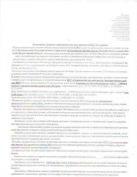 Питание конкурс