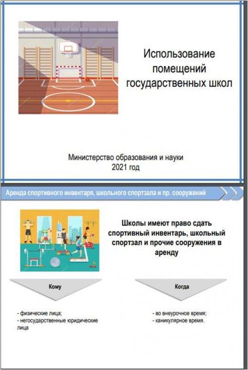 Использование помещений государственных школ